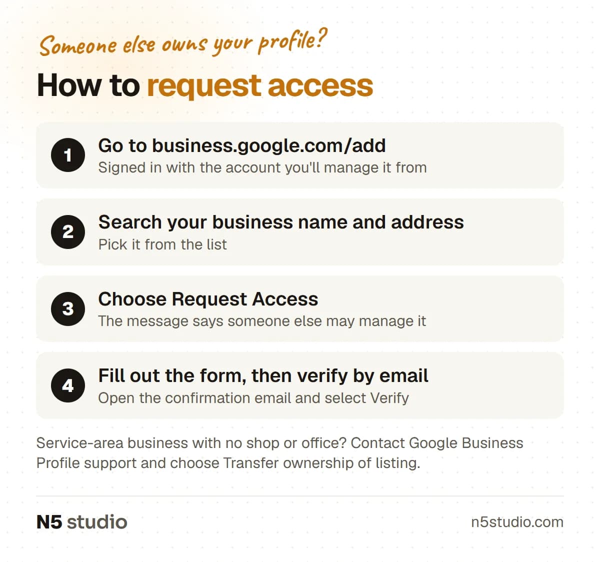 Four-step flow for requesting ownership of a Google Business Profile, with a note for service-area businesses