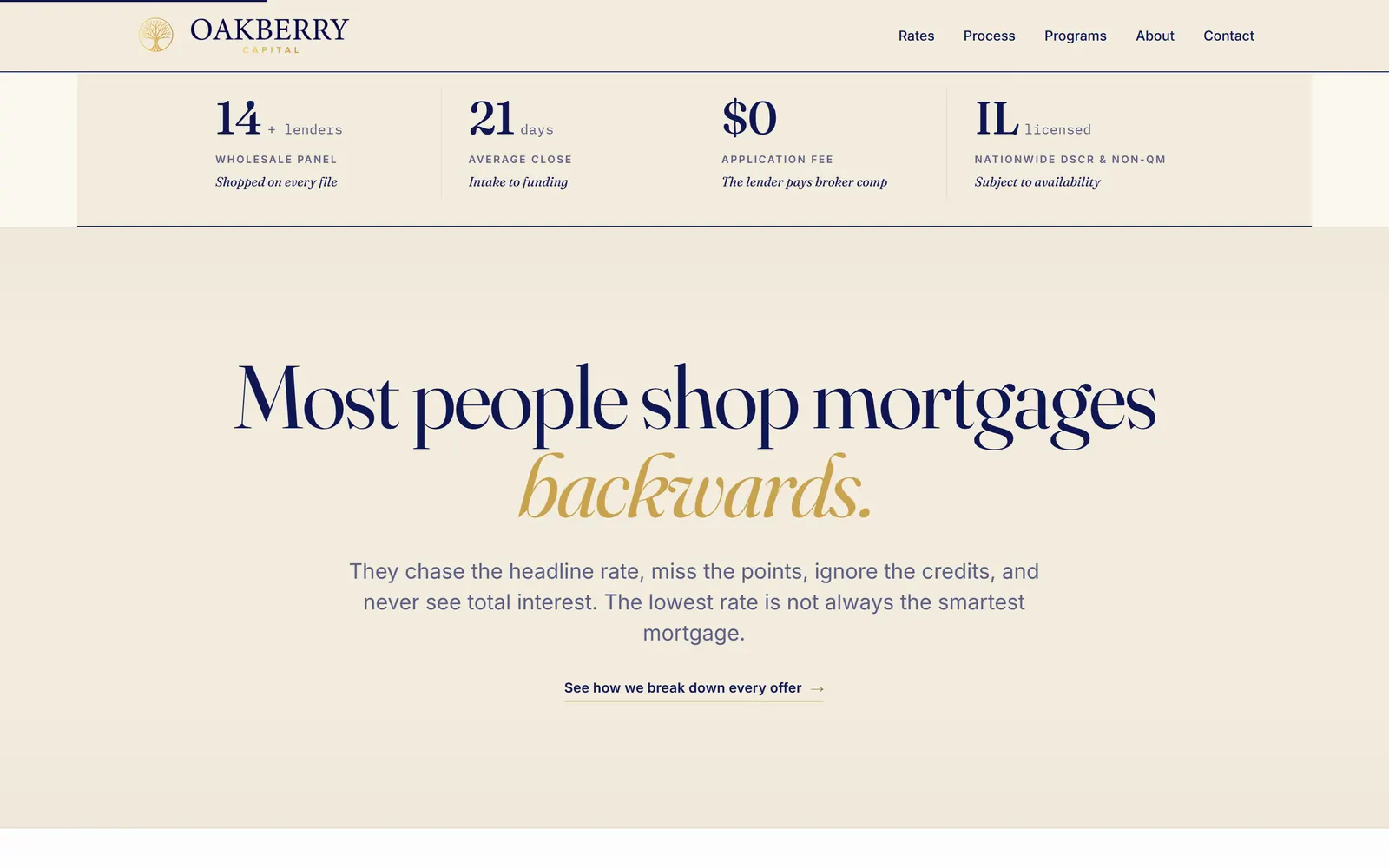 Oakberry Capital: Why most people shop mortgages backwards, in plain words