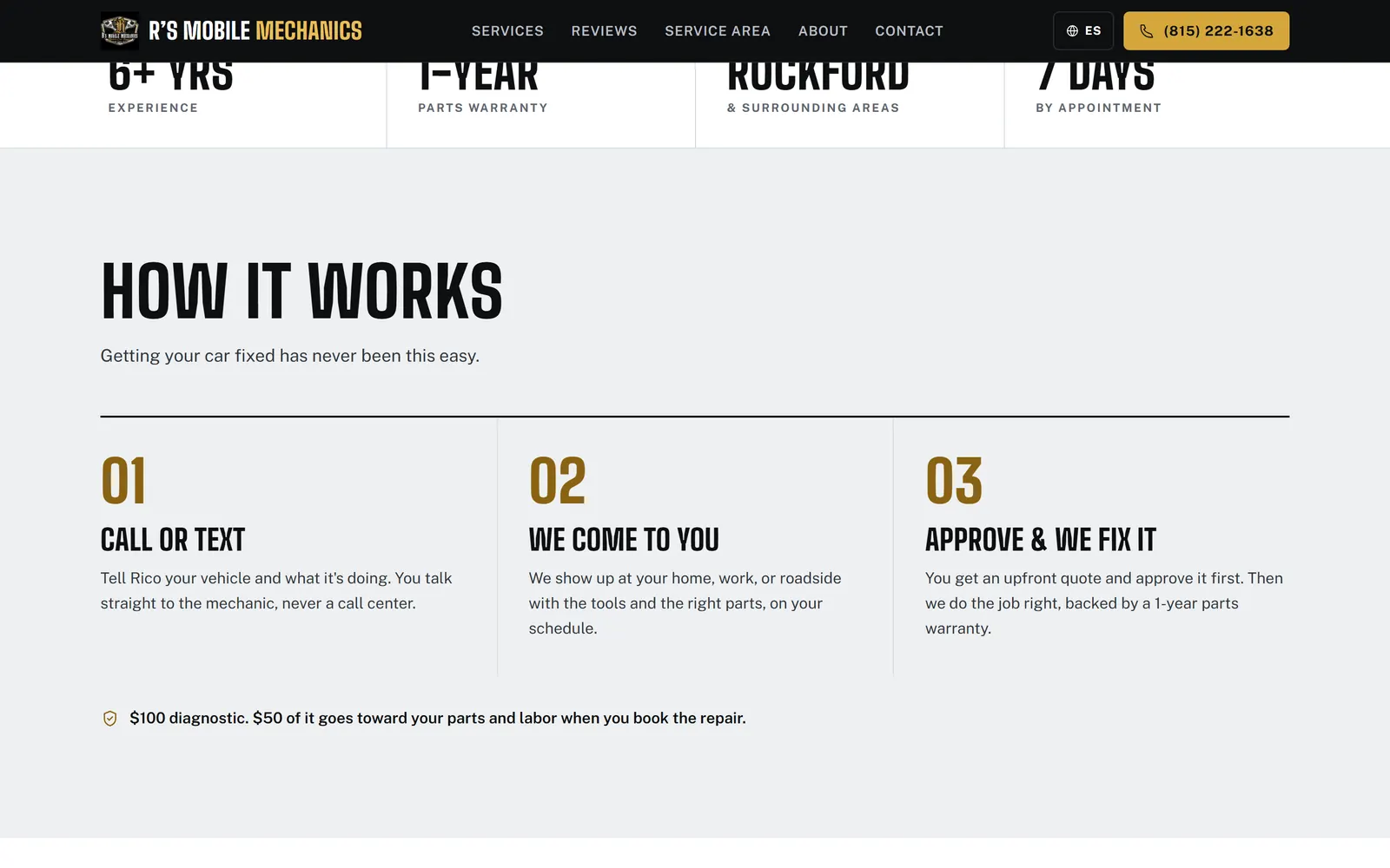 R's Mobile Mechanics: How it works, in three steps